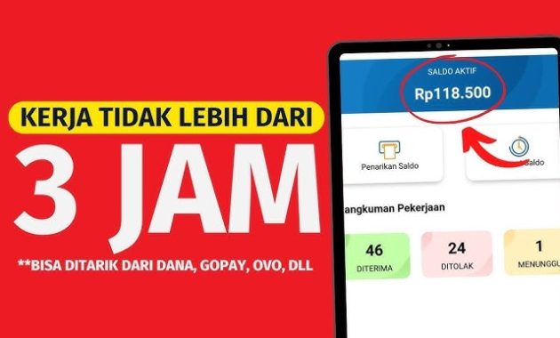 Kerja Online Dibayar dengan Glints: Peluang untuk Karier Fleksibel